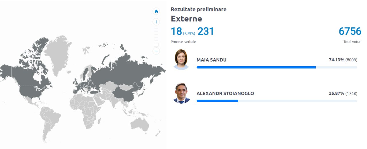 Выборы в Молдове: ЦИК обнародовал предварительные результаты второго тура