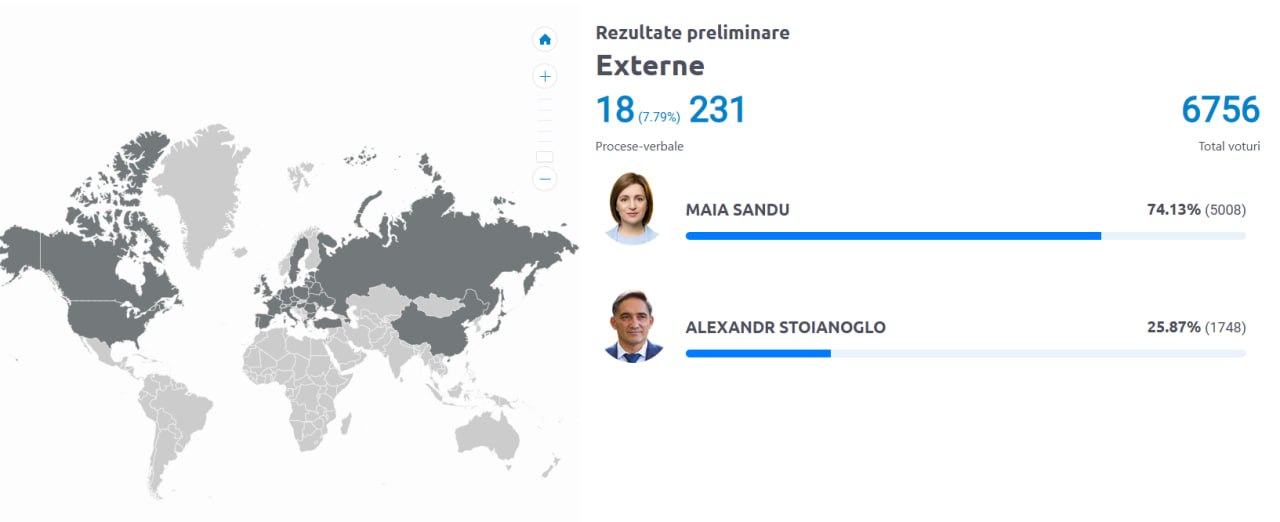 Вибори в Молдові: ЦВК оприлюднила попередні результати другого туру