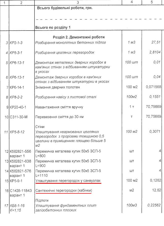 Гроші взяли, а укриття так і не з'явилося. У школі під Києвом нехтують безпекою дітей: що сталося (фото)