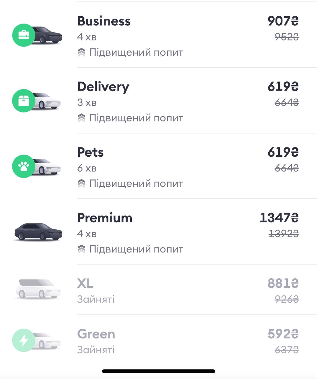 Цены на такси в Киеве - заоблачные. Что в столице с транспортом сейчас