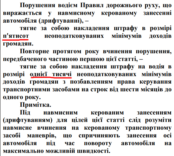 Для украинских водителей хотят ввести новый штраф: за что его выписывают и какая сумма