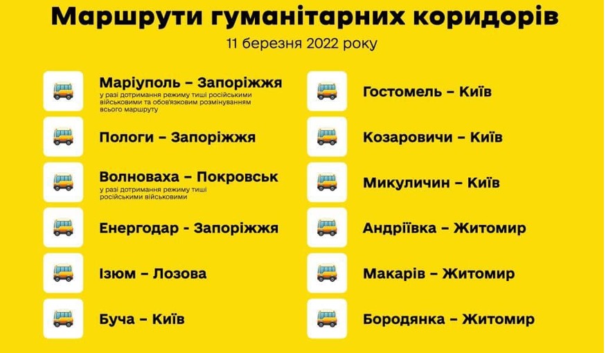 В ОП рассказали, какие гуманитарные коридоры для эвакуации будут действовать 11 марта