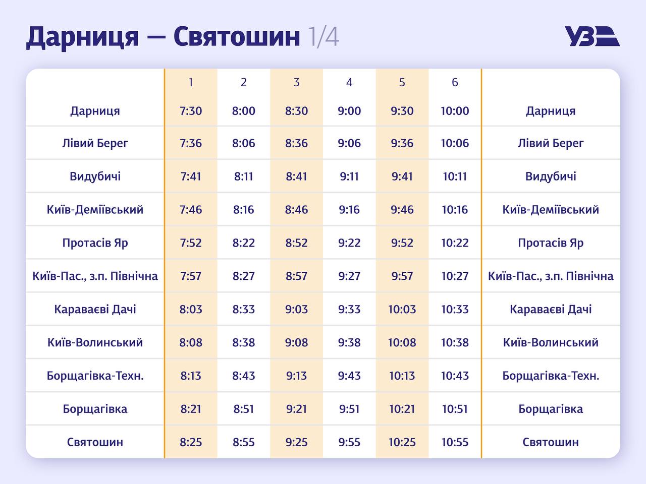 Укрзализныця запускает в Киеве рейсы 