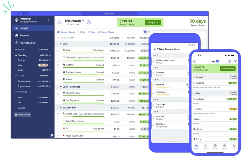Шлях до фінансової свободи. 6 найкращих додатків для контролю вашого власного бюджету