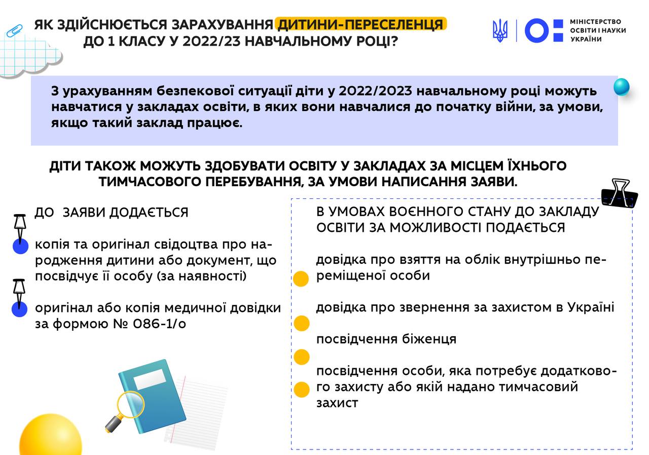 Как оформить в школу ребенка-переселенца: вам поможет эта инструкция