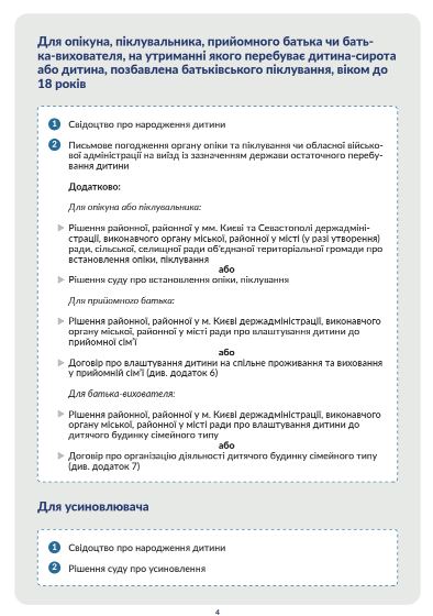 Хто може покинути Україну під час воєнного стану: що потрібно знати, щоб уникнути проблем на кордоні