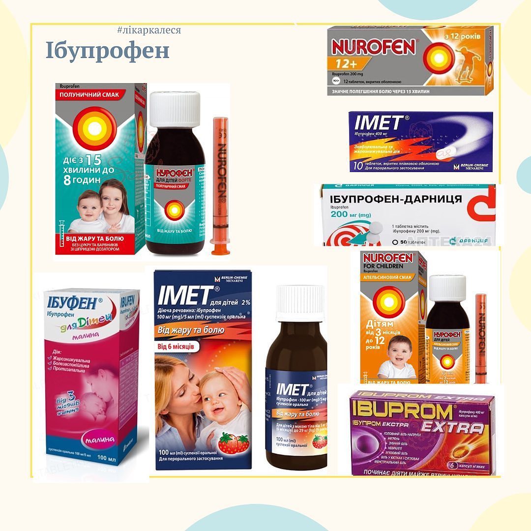 Парацетамол чи ібупрофен? Від якого болю допомагає кожен, і що не можна з алкоголем