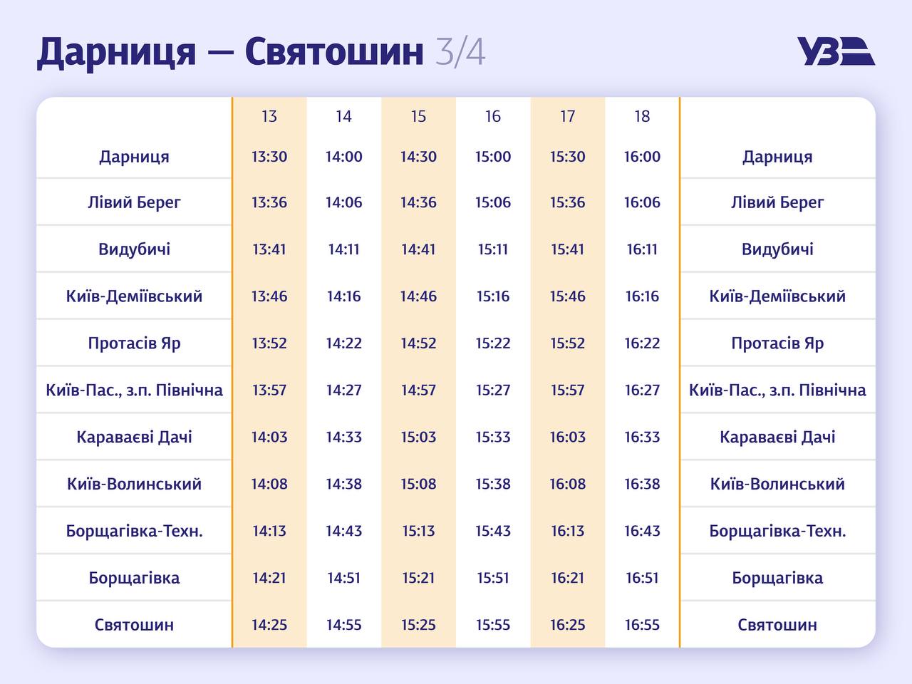 Укрзализныця запускает в Киеве рейсы 