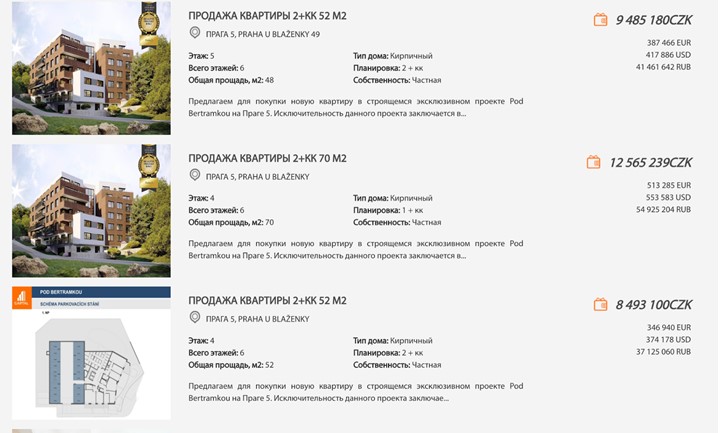 От 200 тысяч евро. Сколько стоит купить квартиру в Берлине и Праге