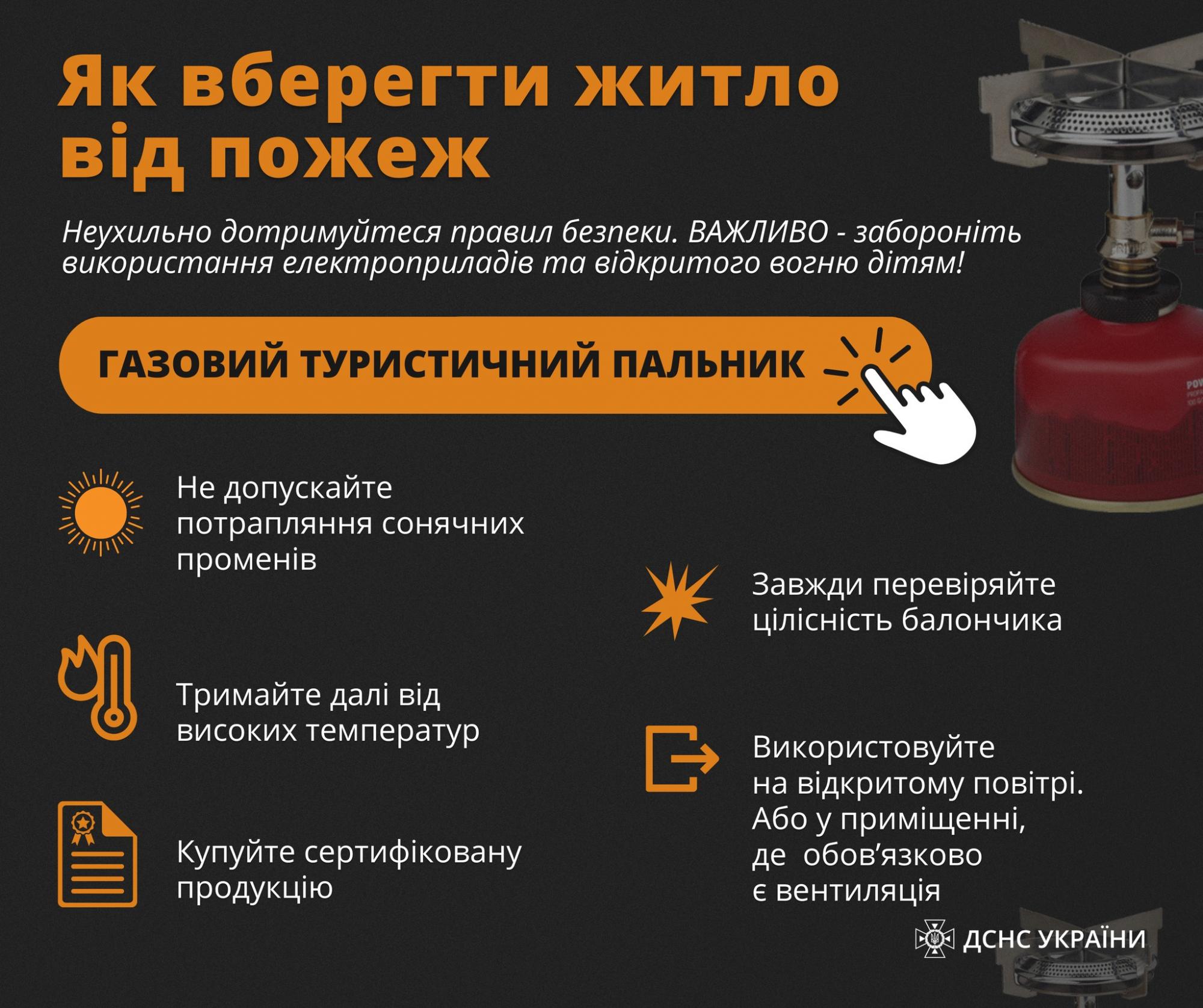 У київській багатоповерхівці вибухнув газовий балончик: постраждала 17-річна дівчина