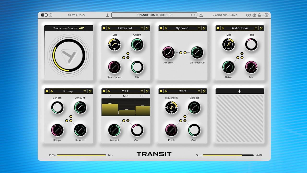 14 найкращих подарунків, про які мріє кожен поціновувач музики