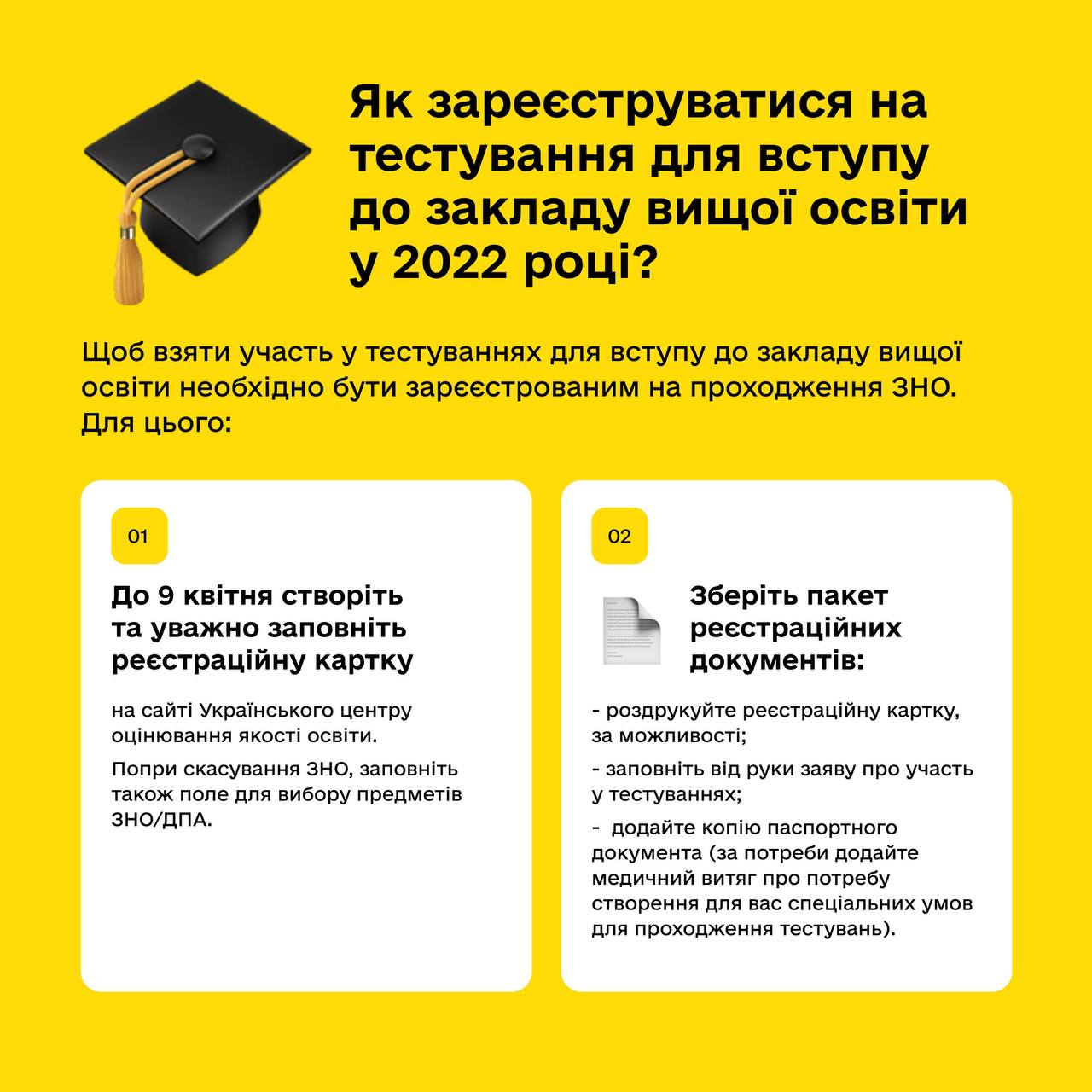 ЗНО у 2022 році: як випускникам зареєструватися на складання тесту