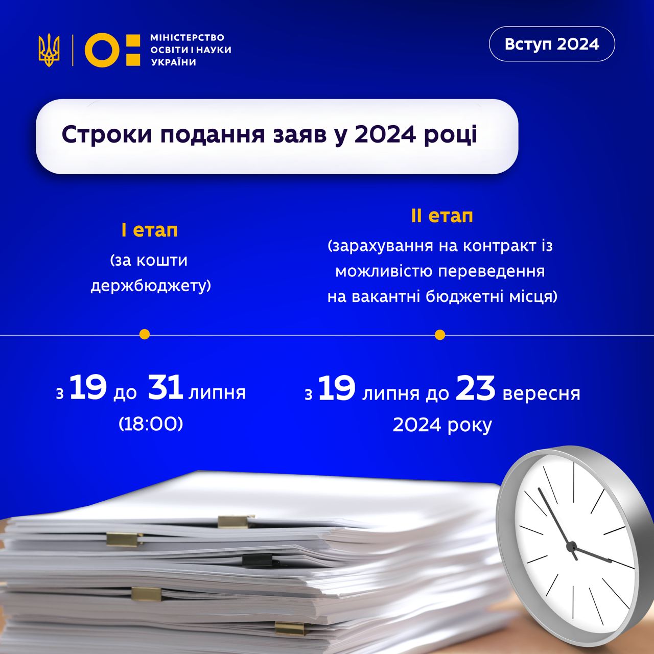 Как поступать абитуриентам, потерявшим документ о среднем образовании: алгоритм от МОН