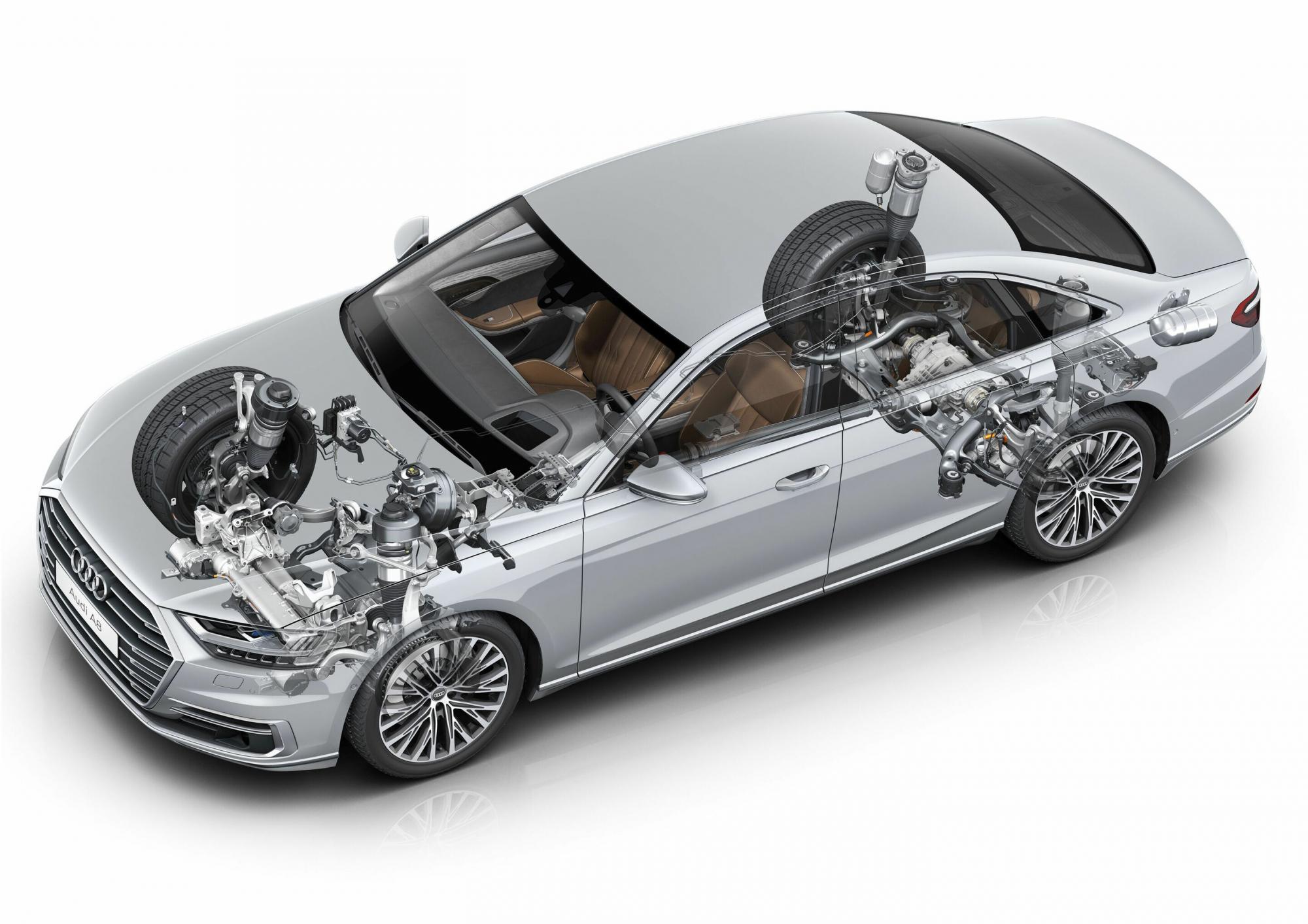 Что лучше для авто: АКП или робот