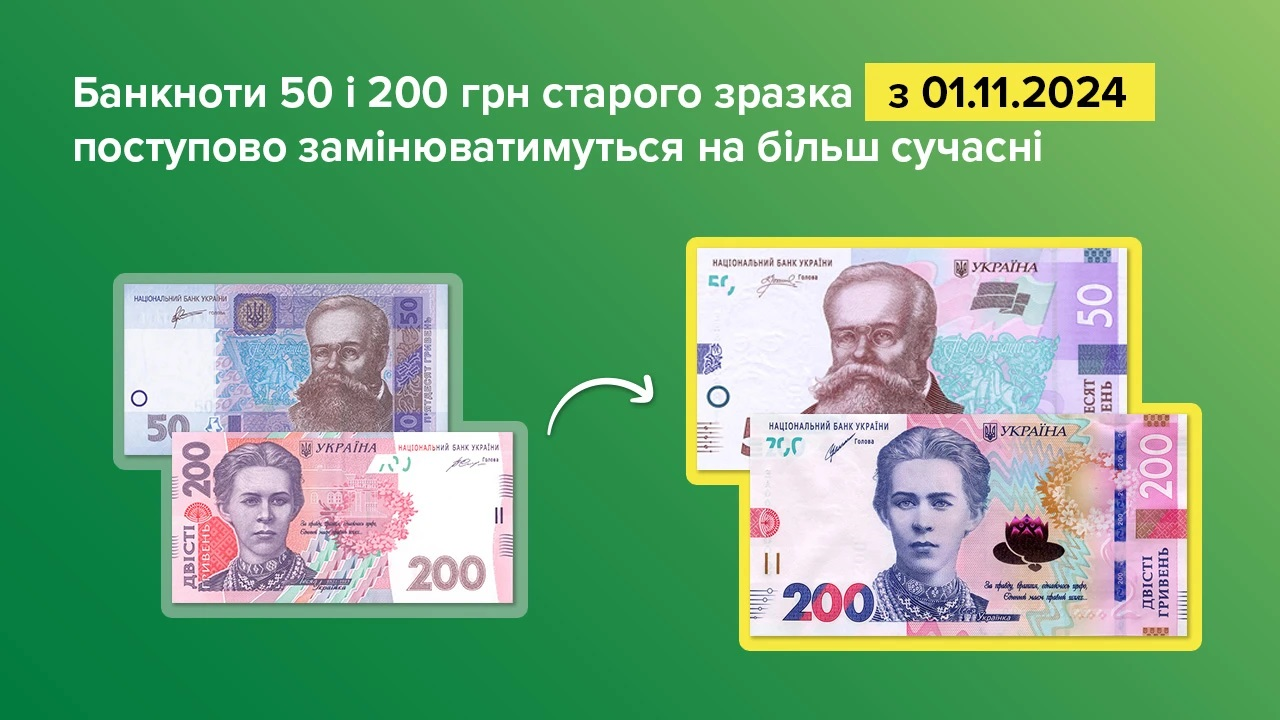 Обмеження на дорогах, бронювання, прикордонний контроль: що зміниться з 1 листопада в Україні