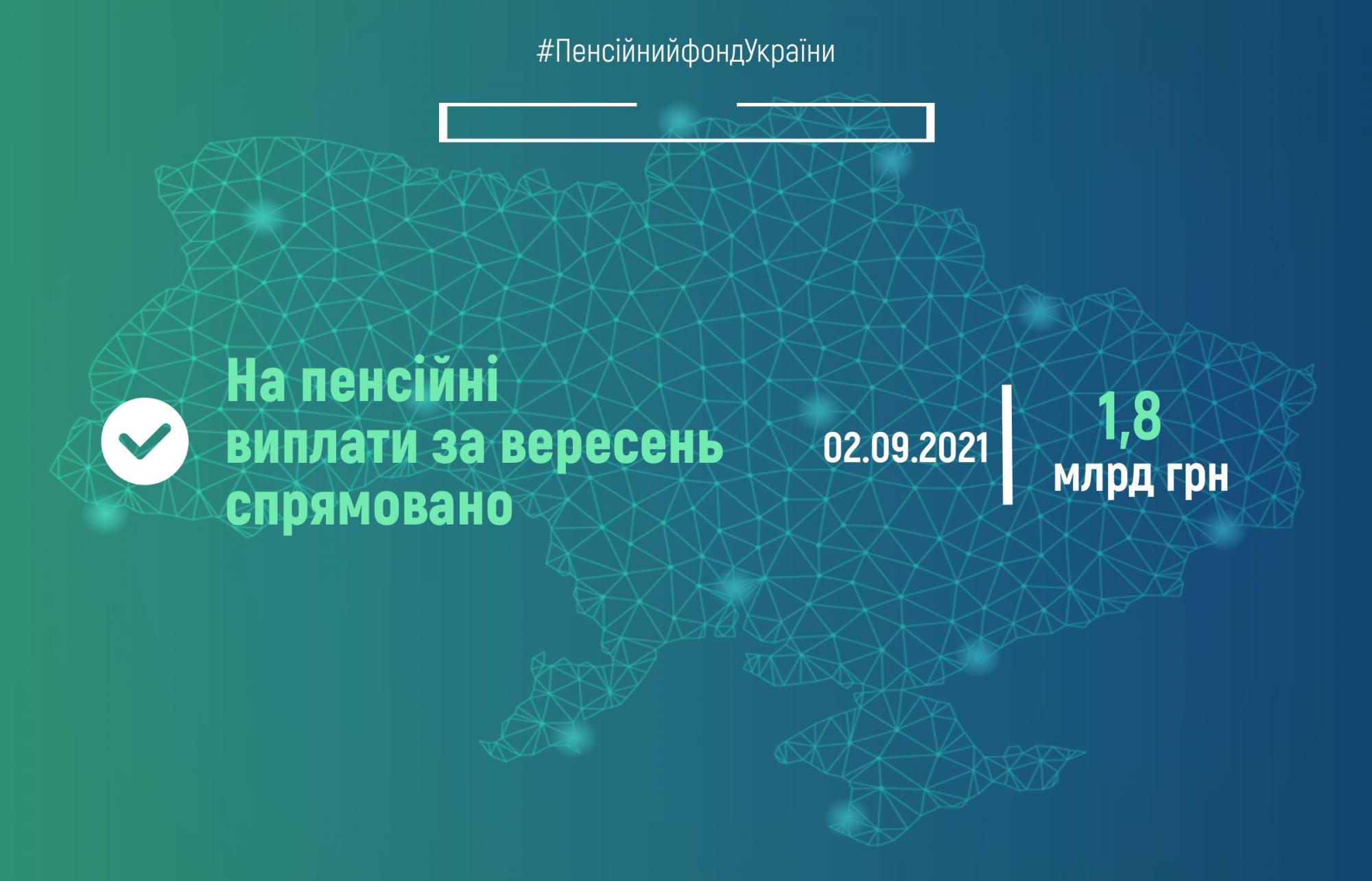 ПФУ начал финансирование пенсий за месяц: сколько выплачено