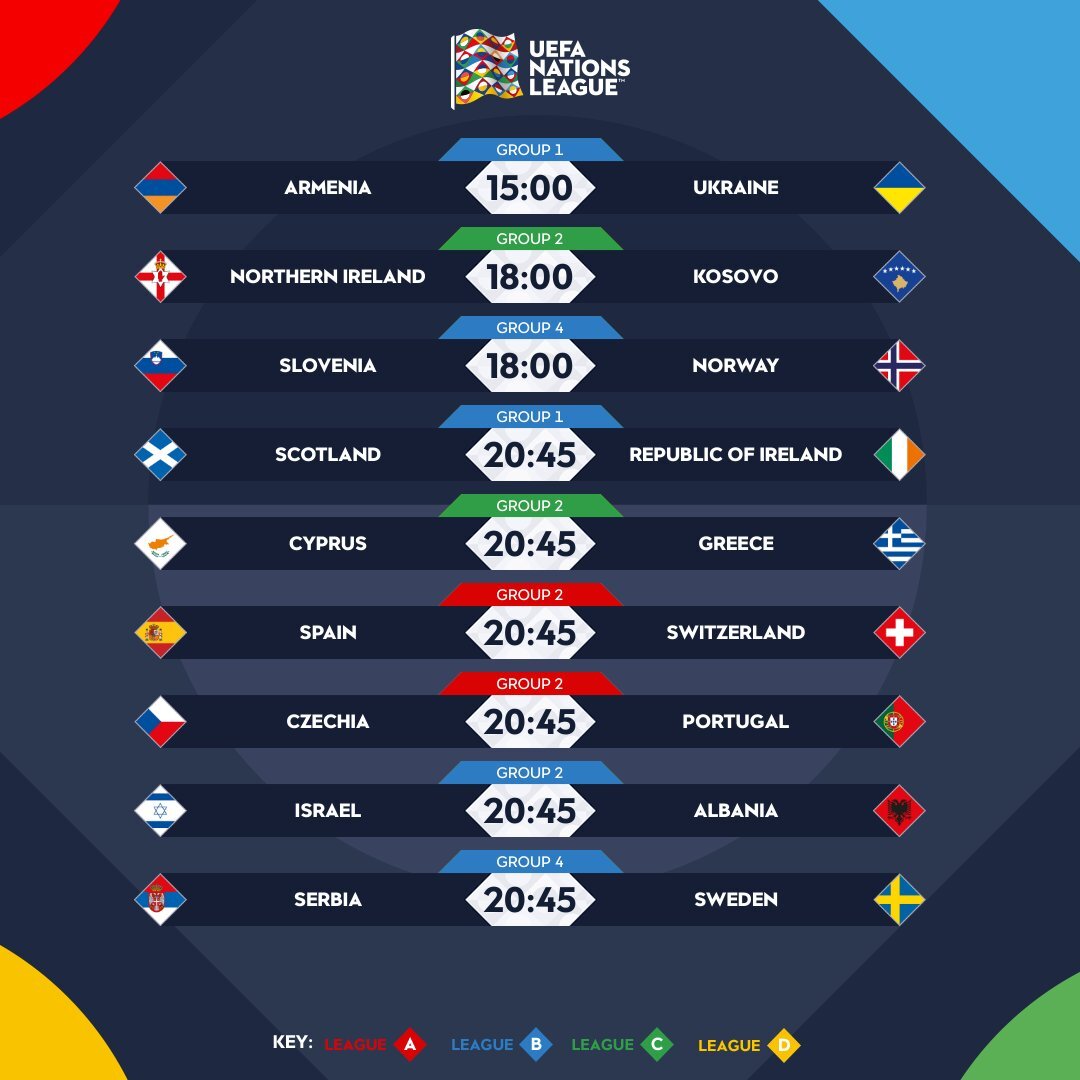 Продовження Ліги націй: хто грає та де дивитися матчі 24 вересня