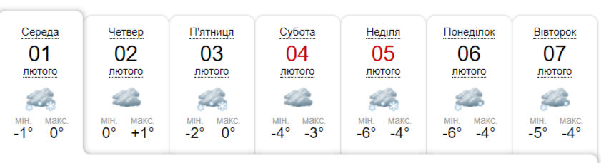 Погода в керчи на 10 дней синоптик. Погода в Белогорске на неделю. Синоптик Керчь на 10. Погода в Зернограде на неделю точный прогноз. Погода в Белогорске Крым на 10 дней точный.