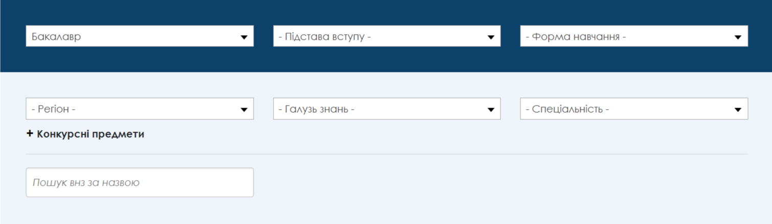 Як обрати університет для вступу: прості поради абітурієнтам та батькам