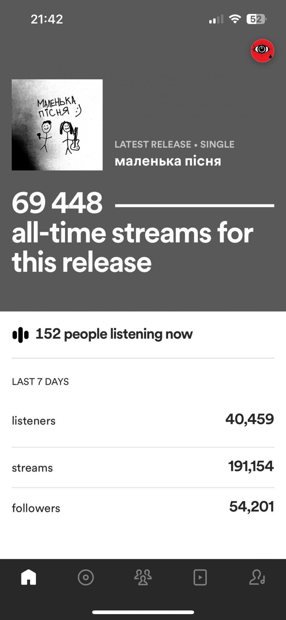 Получают миллионы? Украинский певец рассказал, как артисты зарабатывают на прослушиваниях музыки