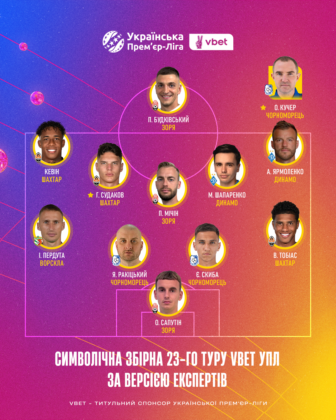 Самый дорогой игрок УПЛ и антикризисный тренер получили призы очередного тура первенства