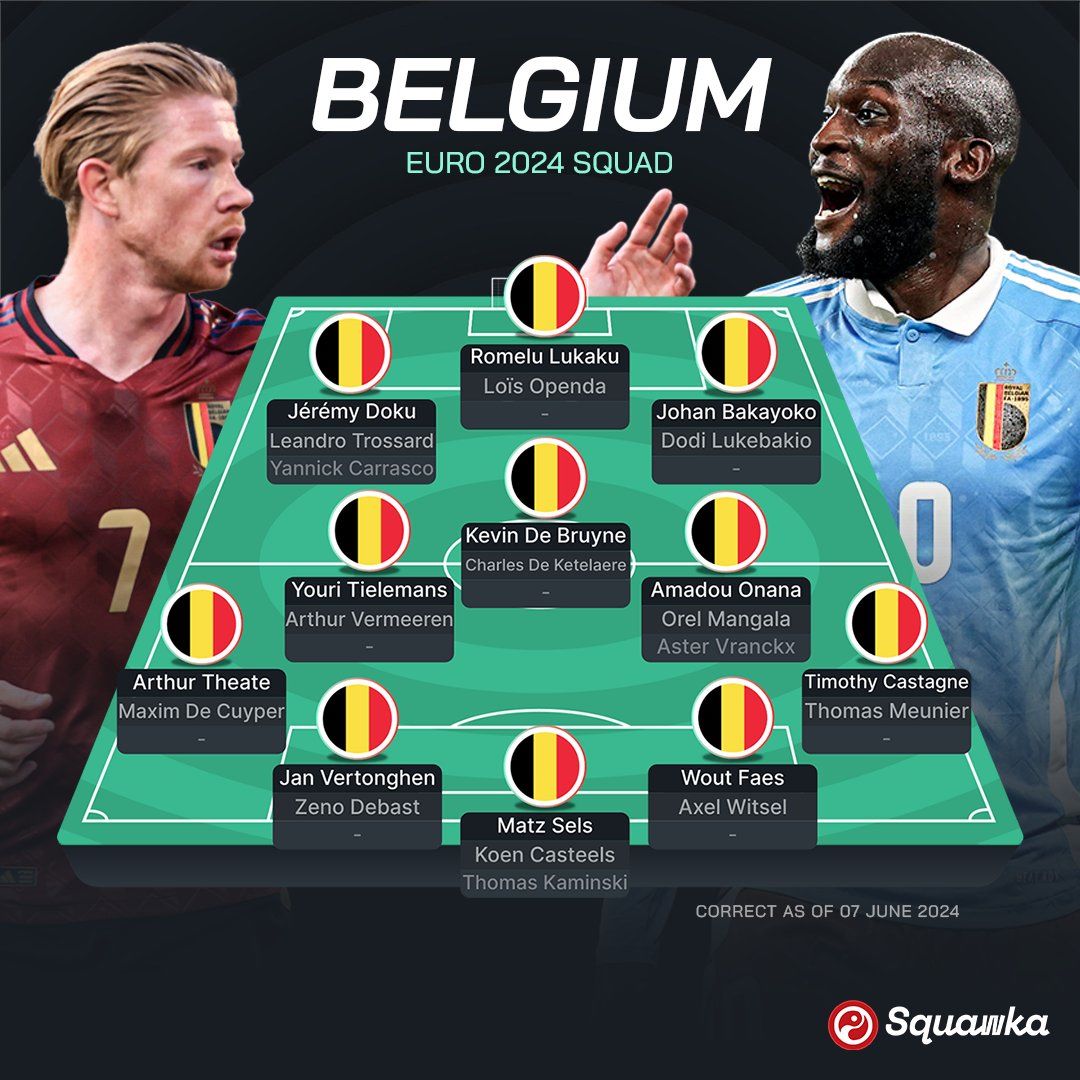 Евро-2024: Бельгия, Словакия, Румыния и Украина – превью группы E турнира