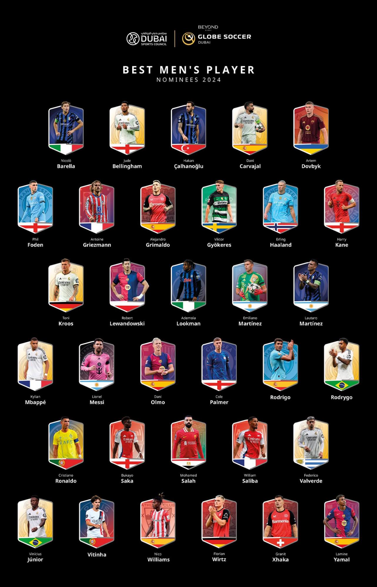 Довбик серед претендентів на престижну премію: українець матиме два шанси