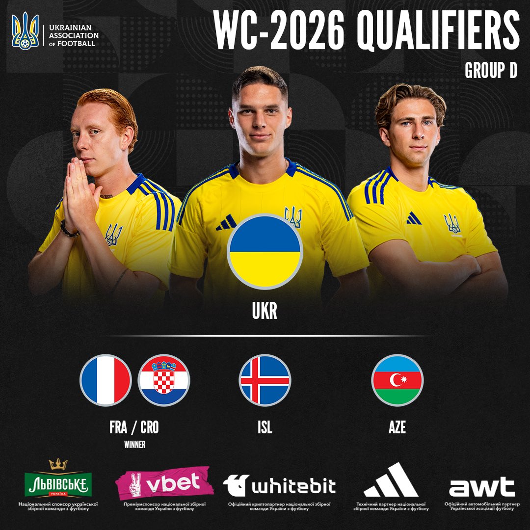 З ким зіграє Україна у відборі на ЧС-2026: результат жеребкування