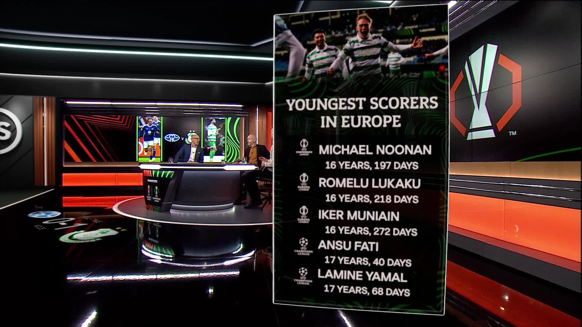 Юный ирландец переписал историю еврокубков: что произошло в Лиге конференций (видео)