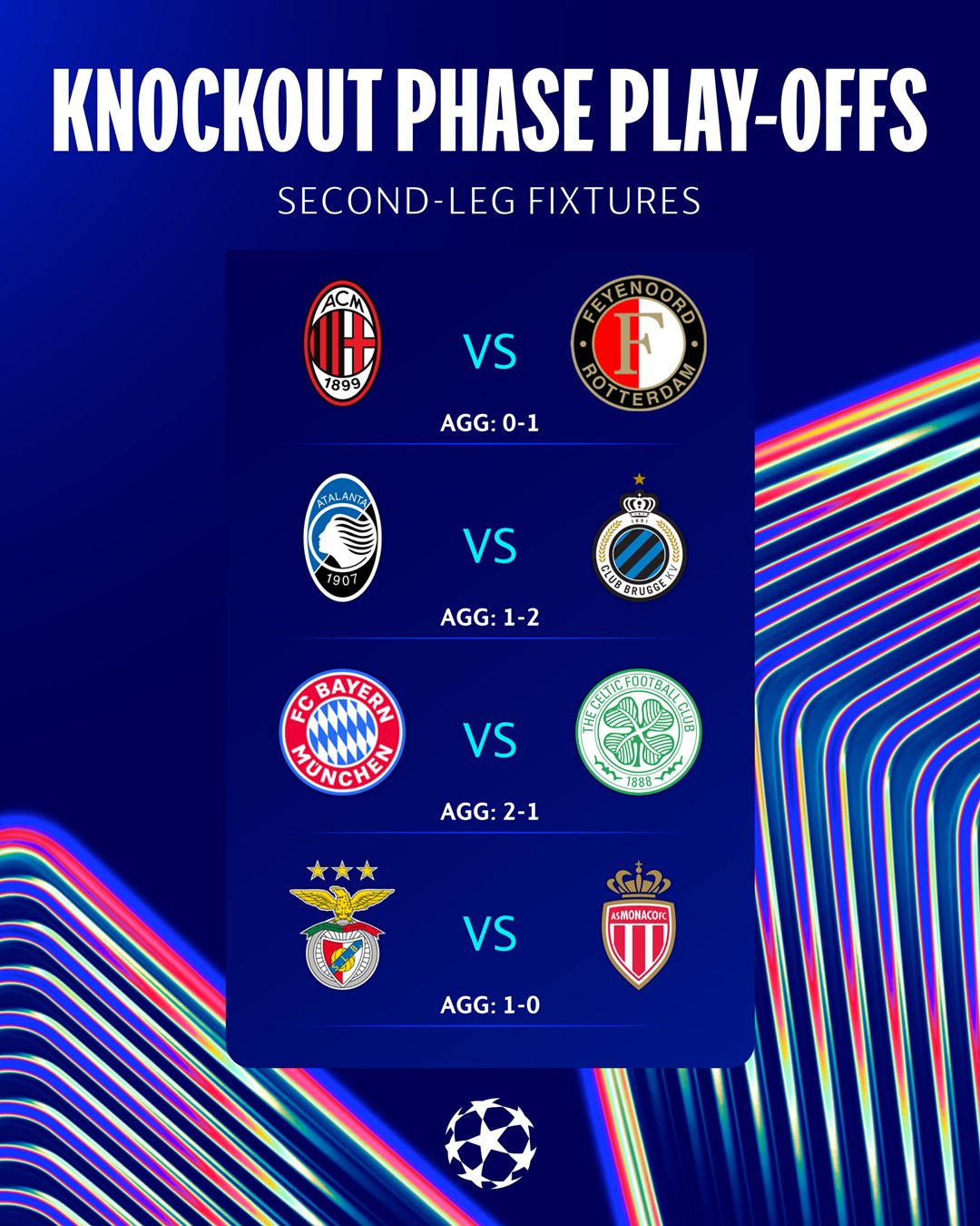 Трубин в шаге от 1/8 финала: полное расписание вторника в плей-офф Лиги чемпионов