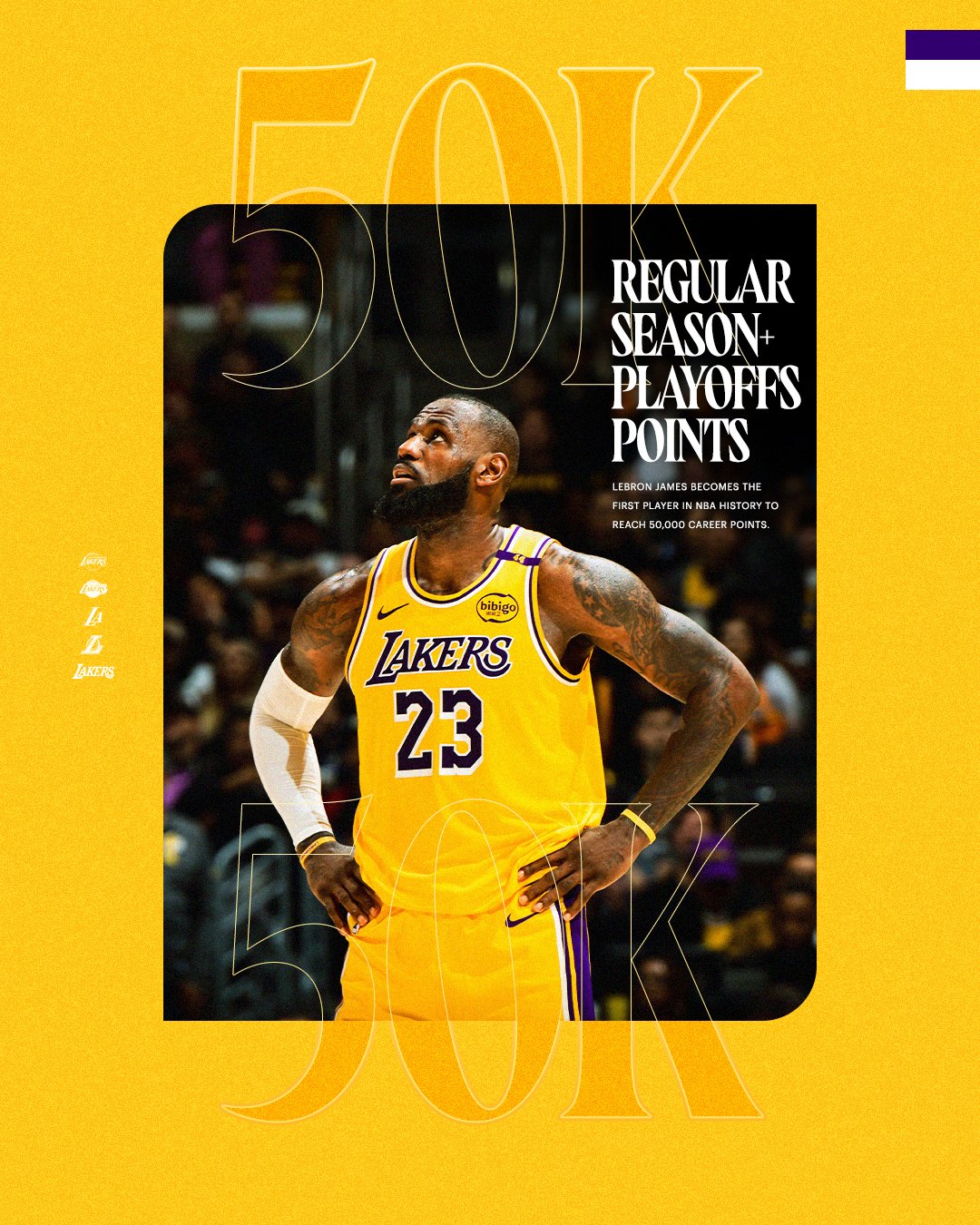 Вперше в історії: Леброн Джеймс встановив унікальний рекорд результативності в НБА (відео)