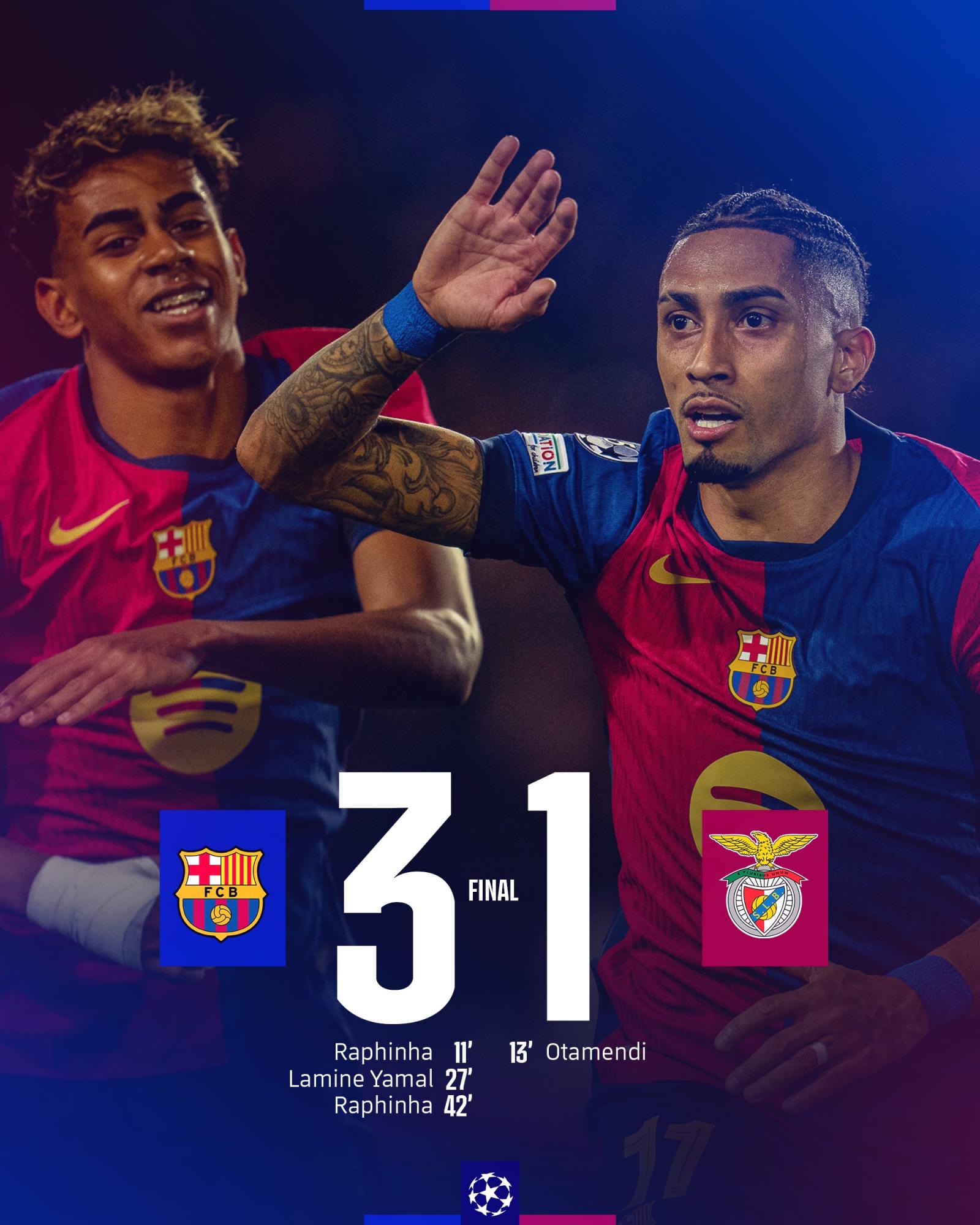 Трубін прощається з Лігою чемпіонів: "Барселона" – перший чвертьфіналіст