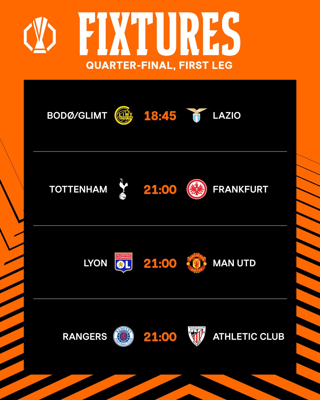 МЮ, "Челсі" та інші гранди: повний розклад матчів четверга в Лізі Європи та Лізі конференцій