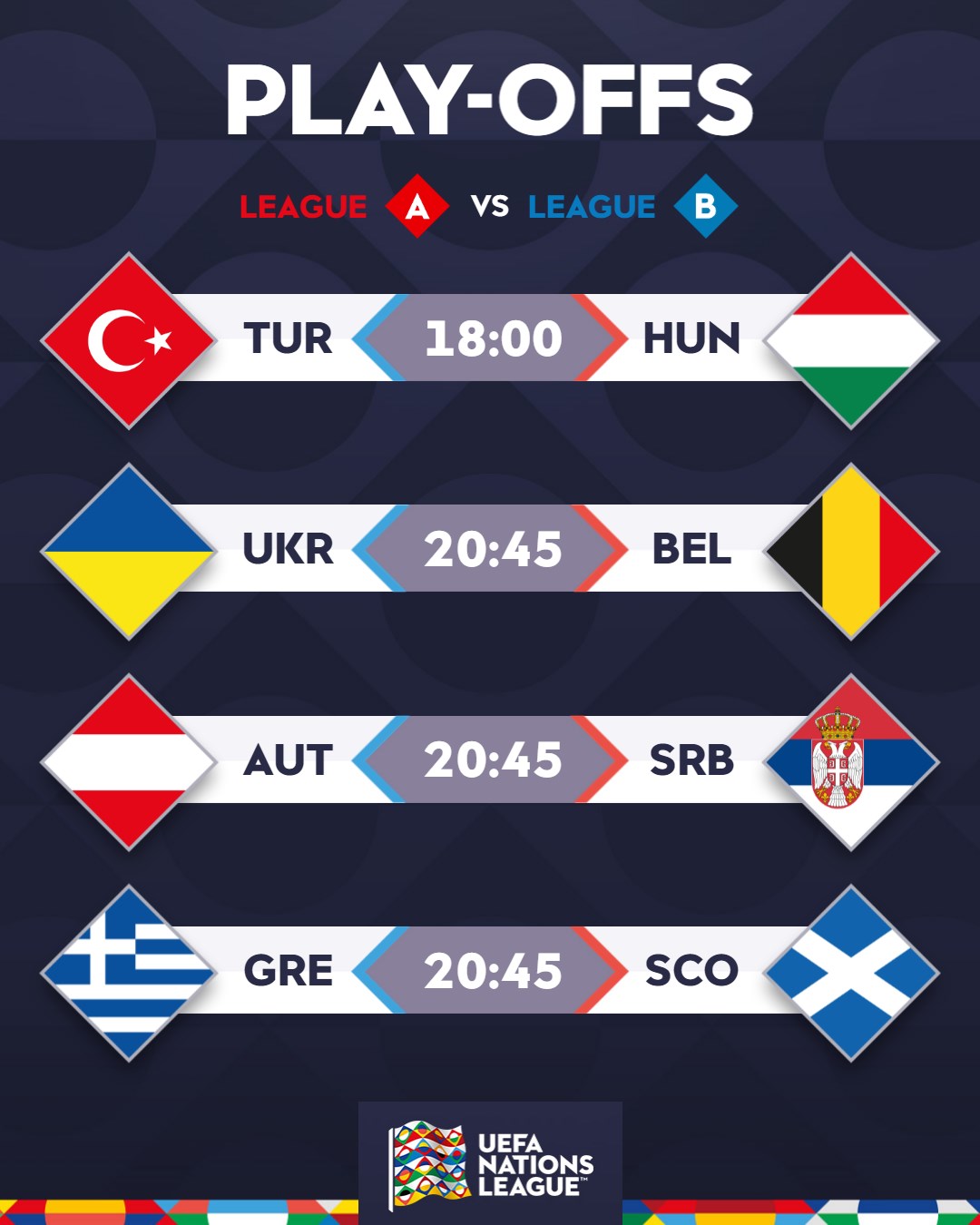 Не только Украина и Бельгия. Кто и за что играет в Лиге наций: полное расписание 20 марта