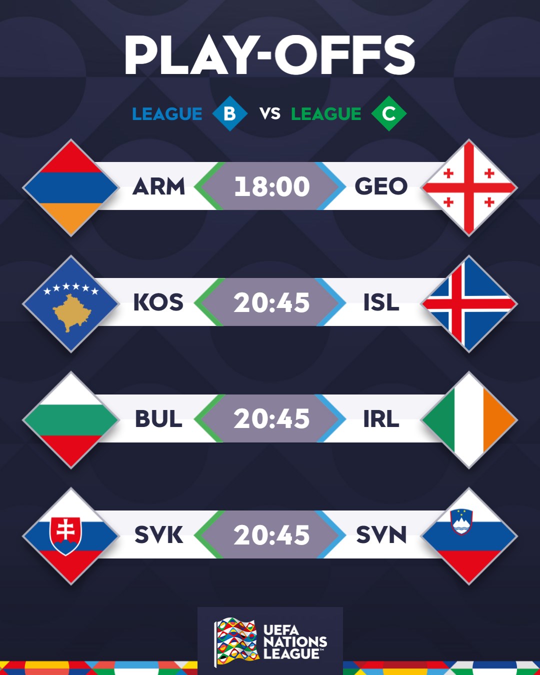 Не только Украина и Бельгия. Кто и за что играет в Лиге наций: полное расписание 20 марта