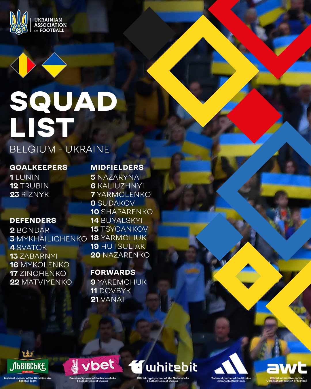 Хто зіграє з Бельгією: офіційна заявка збірної України