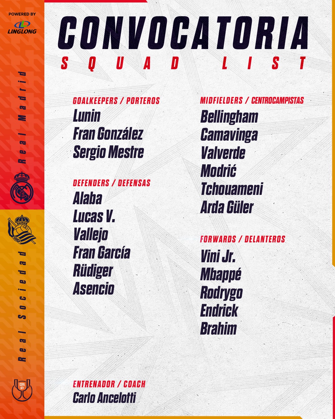 "Сыграет ли Лунин в финале Кубка?": Анчелотти детально разъяснил ситуацию