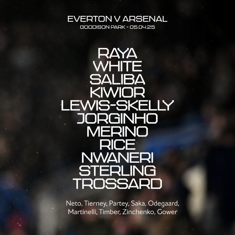 Миколенко вне игры, шанс для Лунина и испытание для Довбика: за кем из украинцев следить в топ-лигах