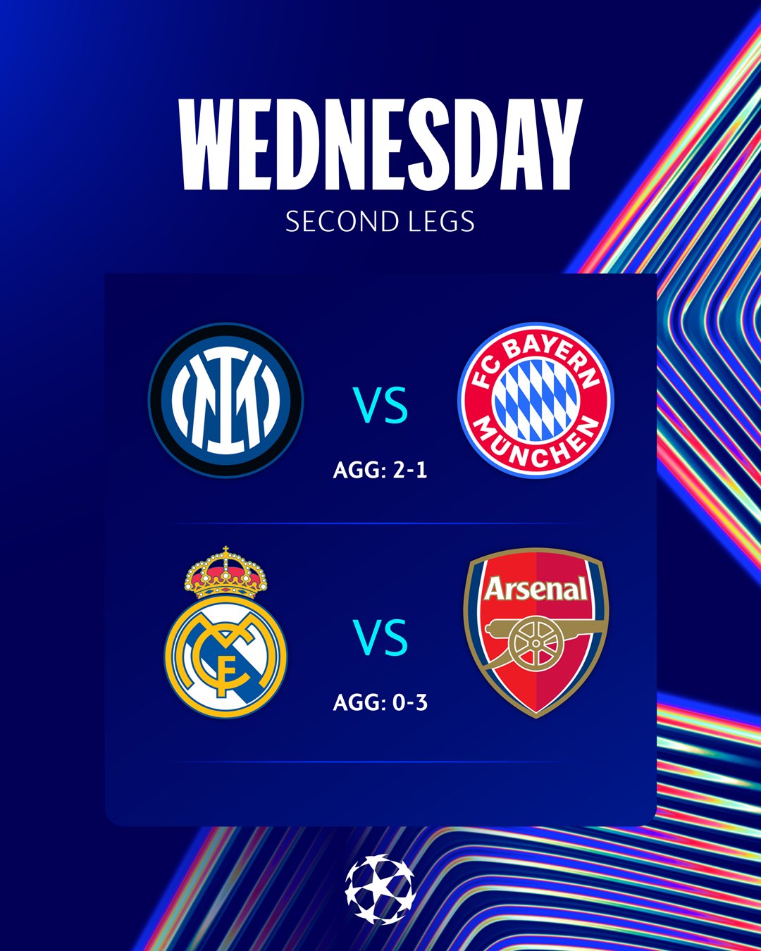 "Реал" - "Арсенал" и "Интер" - "Бавария": сегодня определятся все полуфиналисты Лиги чемпионов