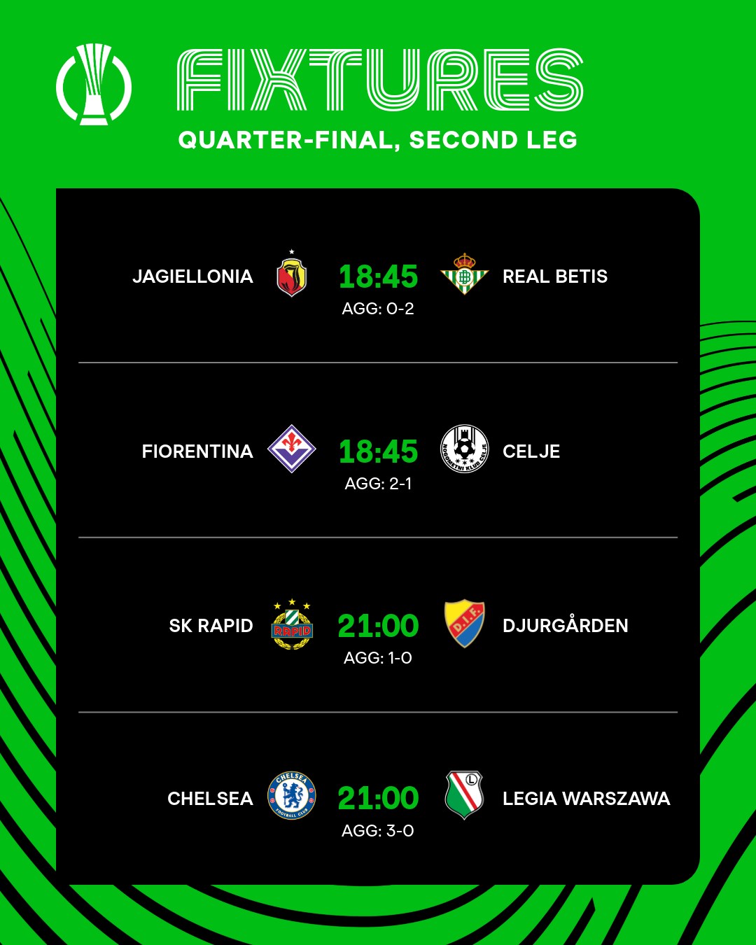 МЮ - "Лион", "Лацио" - "Буде-Глимт" и другие битвы в еврокубках сегодня: когда и где смотреть