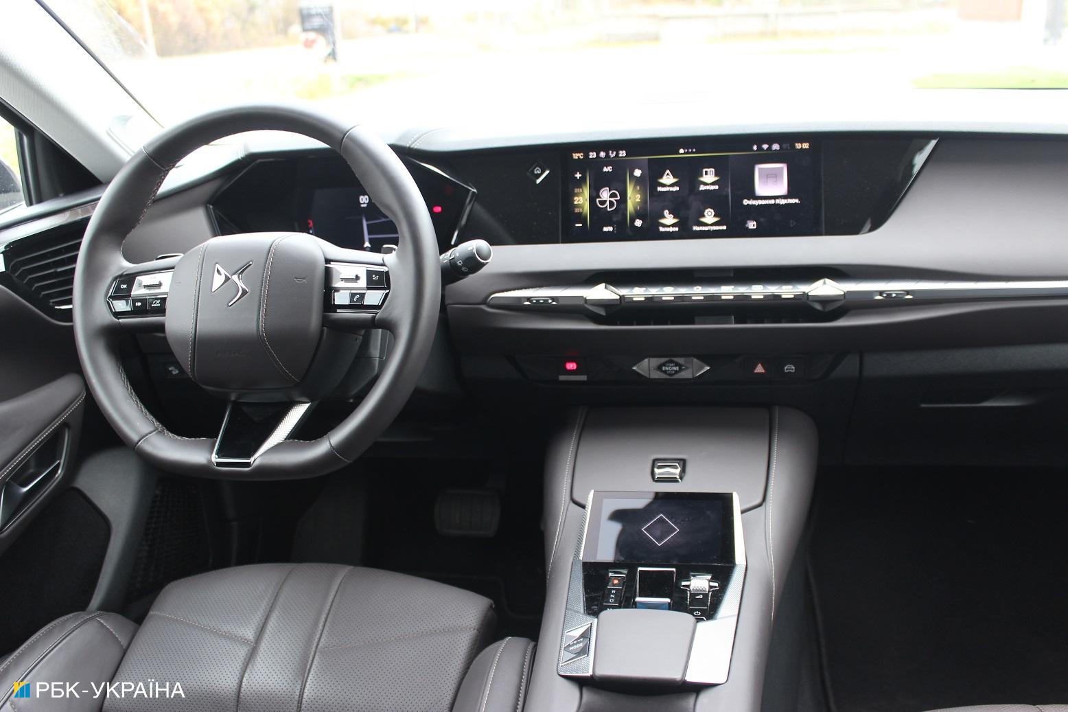 Огляд дизельного кросовера DS4: головні особливості авто