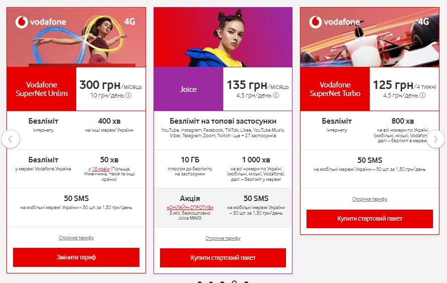 Найдешевші тарифні плани у Київстар, Vodafone та Lifecell: який вибрати