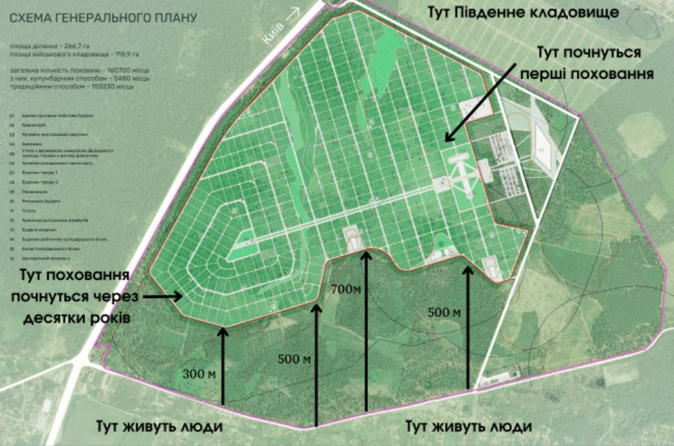 Боротьба за пам’ять. Як будують національне військове кладовище і коли почнуть поховання