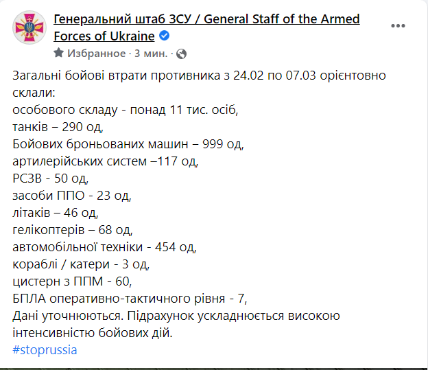 Двенадцатый день войны. Что происходит в Украине сегодня: онлайн