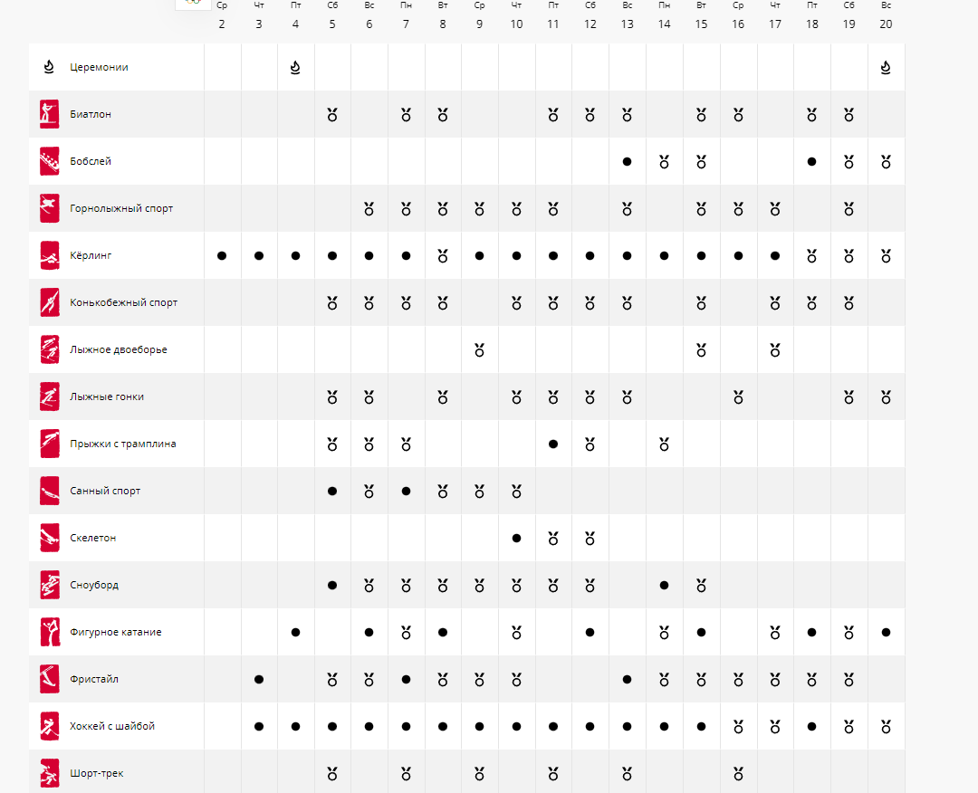 Расписание Олимпийских игр 2022. Календарь игр 2022. Игровой календарь 2022. Фото расписания олимпиад.