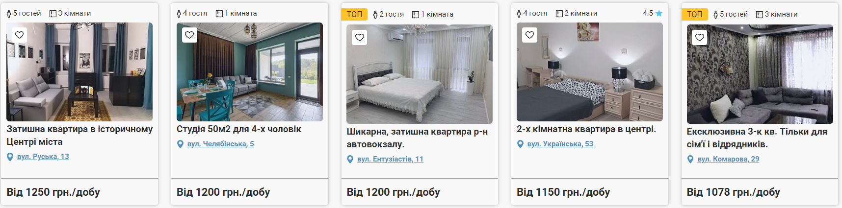 Мало вільних квартир. Скільки коштує житло у Чернівцях на вікенд