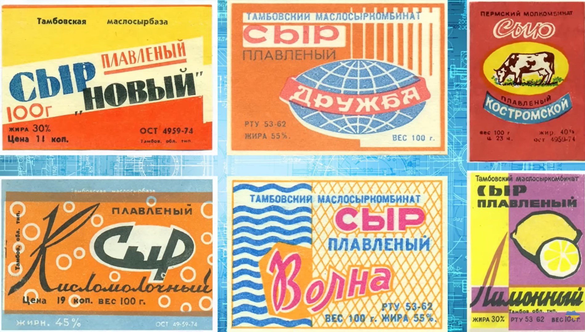 Какую еду СССР нагло "украл" у Запада: от эскимо до докторской колбасы