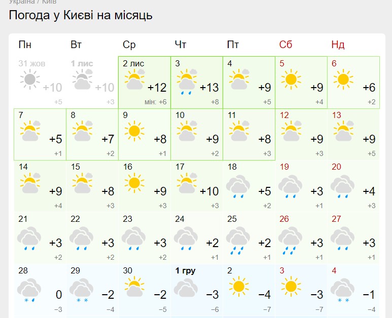 Первый снег и дневные морозы: синоптики обновили прогноз и назвали даты
