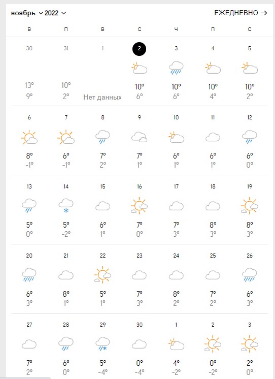 Первый снег и дневные морозы: синоптики обновили прогноз и назвали даты