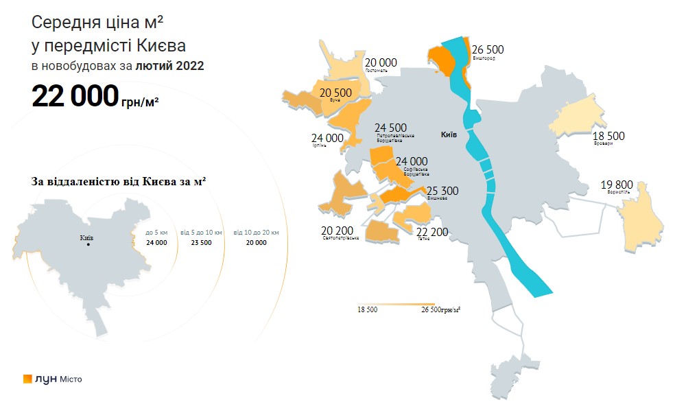 Нові квартири у Львові та Одесі обійшли Київ за темпами здорожчання
